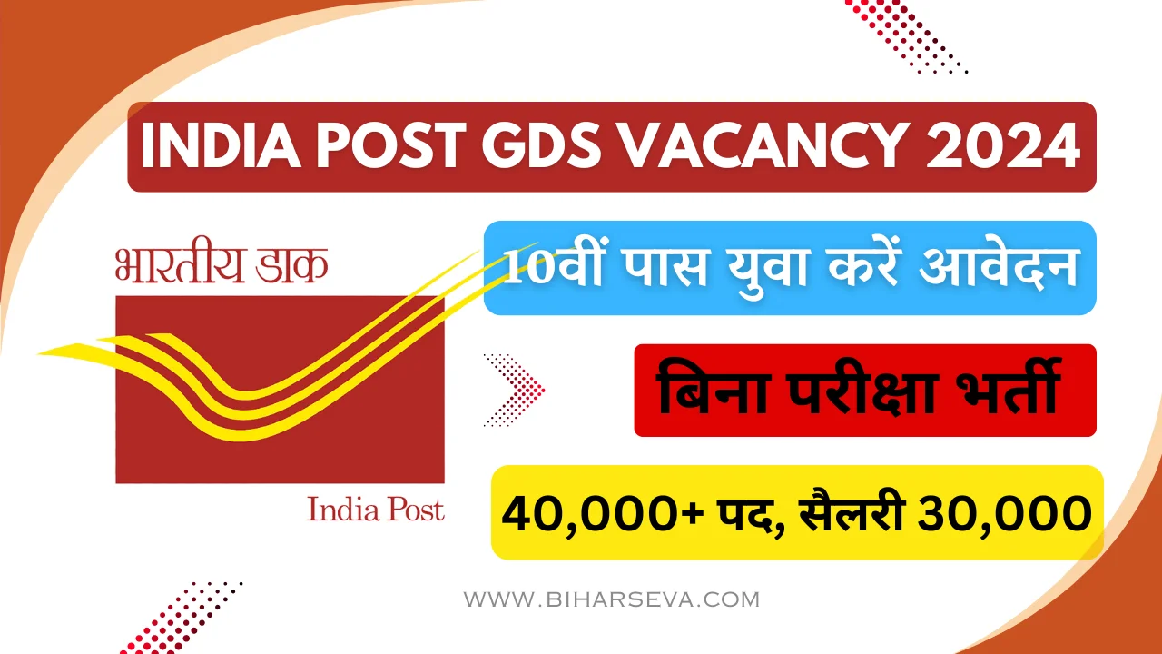 India Post GDS Vacancy 2024