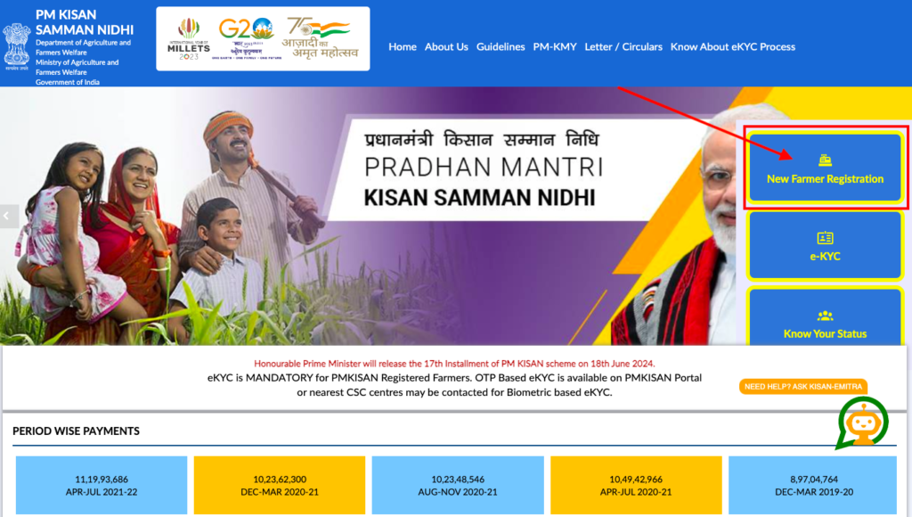 PM Kisan Samman Nidhi Yojana Process