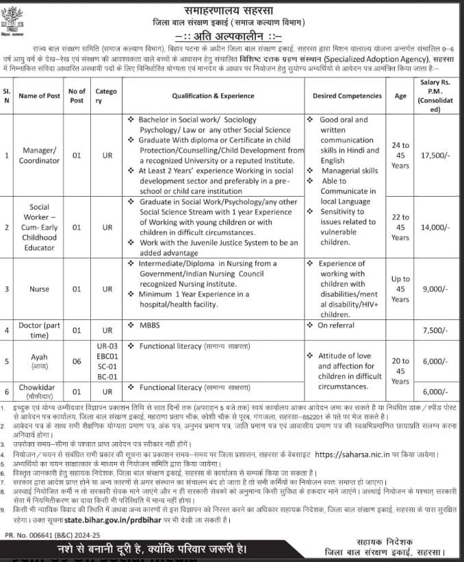 Bihar Social Welfare Department Vacancy 2024