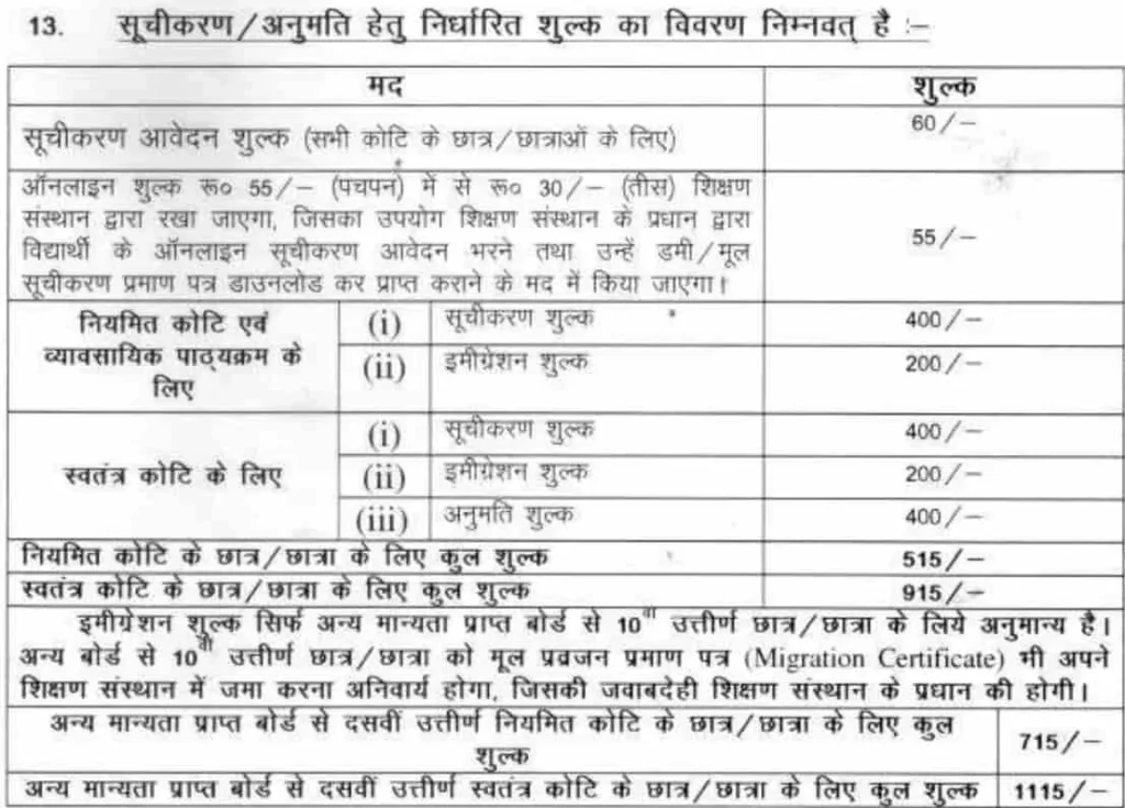 Bihar Board Inter Registration Form 2024 fee