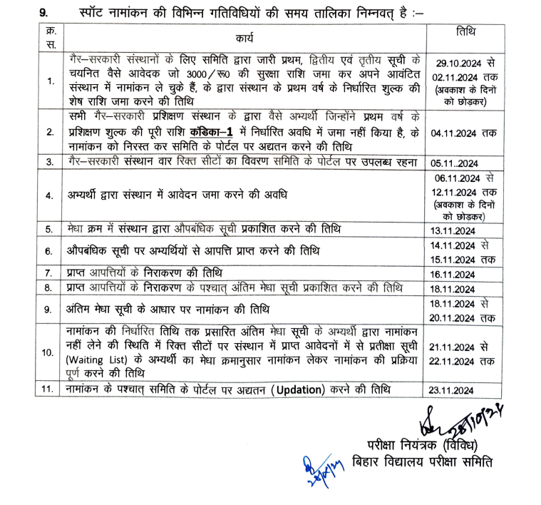 Bihar Deled Spot Admission 2024