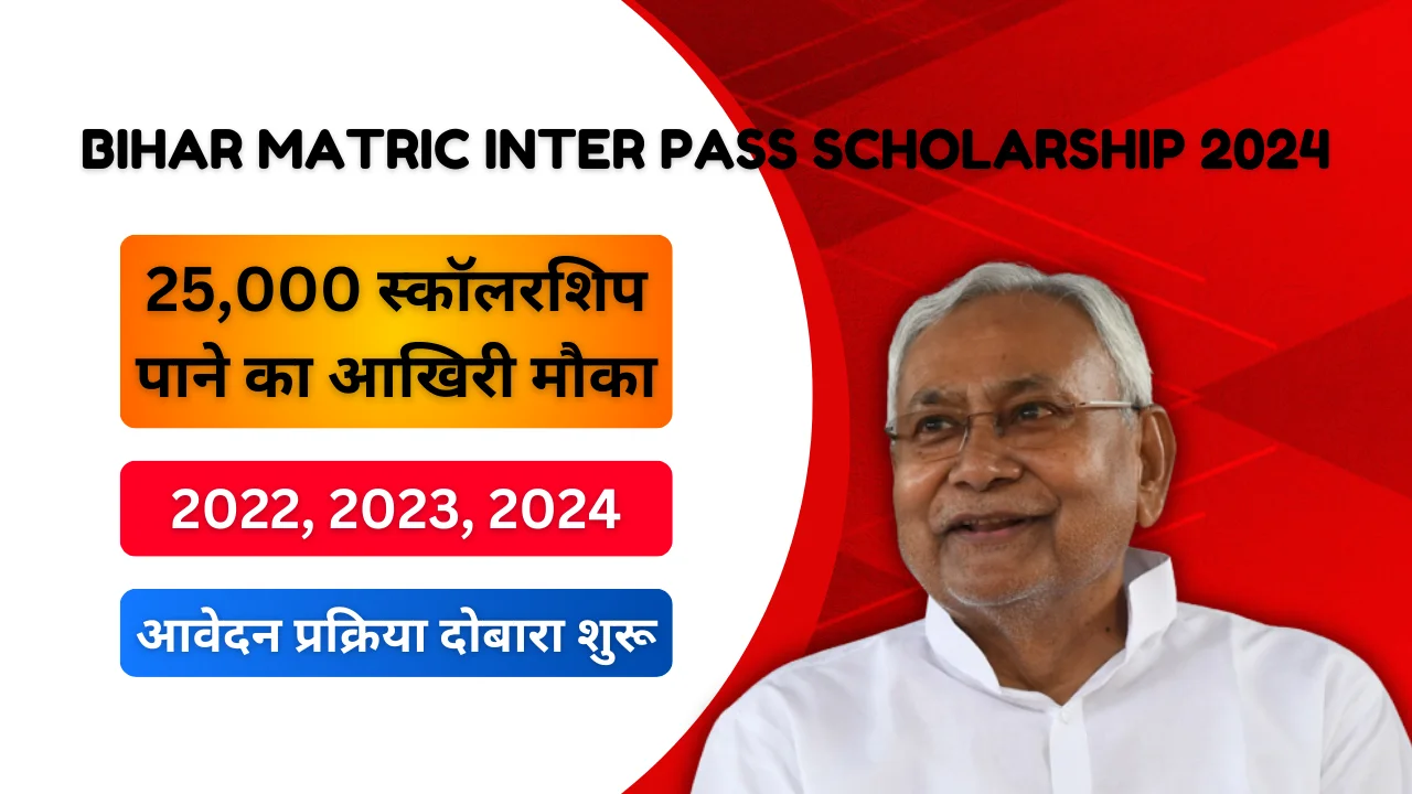 Bihar Matric Inter Pass Scholarship 2024