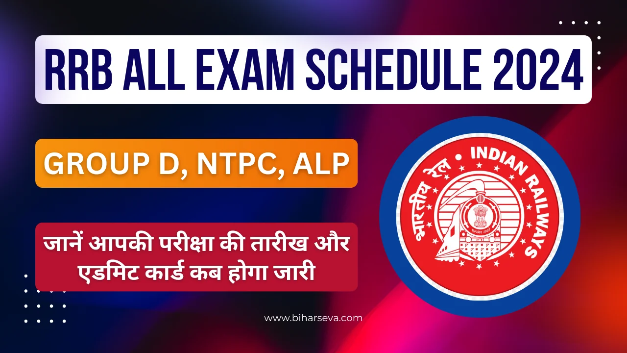 RRB All Exam Schedule 2024