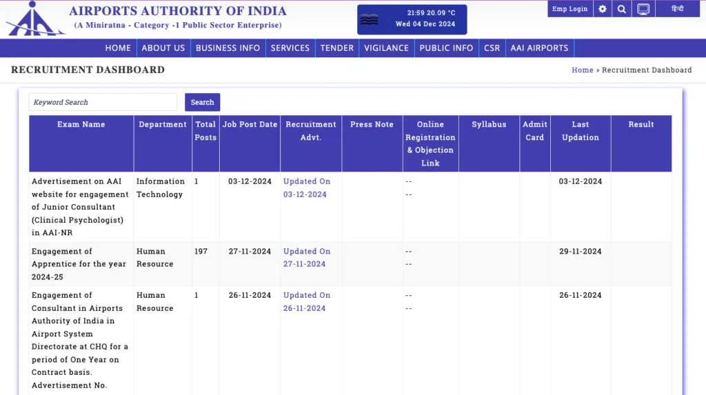 AAI Apprentice Recruitment 2024