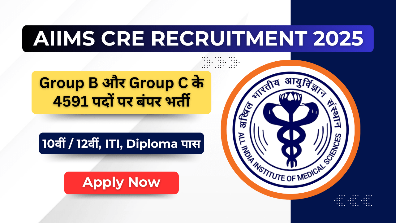 AIIMS CRE Recruitment 2025