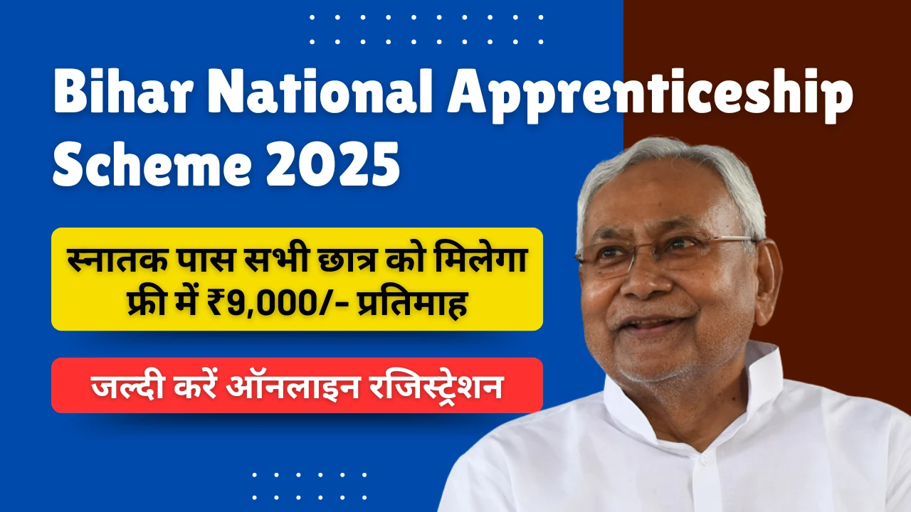 Bihar National Apprenticeship Scheme 2025