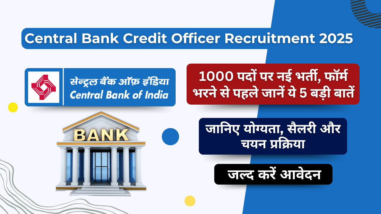 Central Bank Credit Officer Recruitment 2025