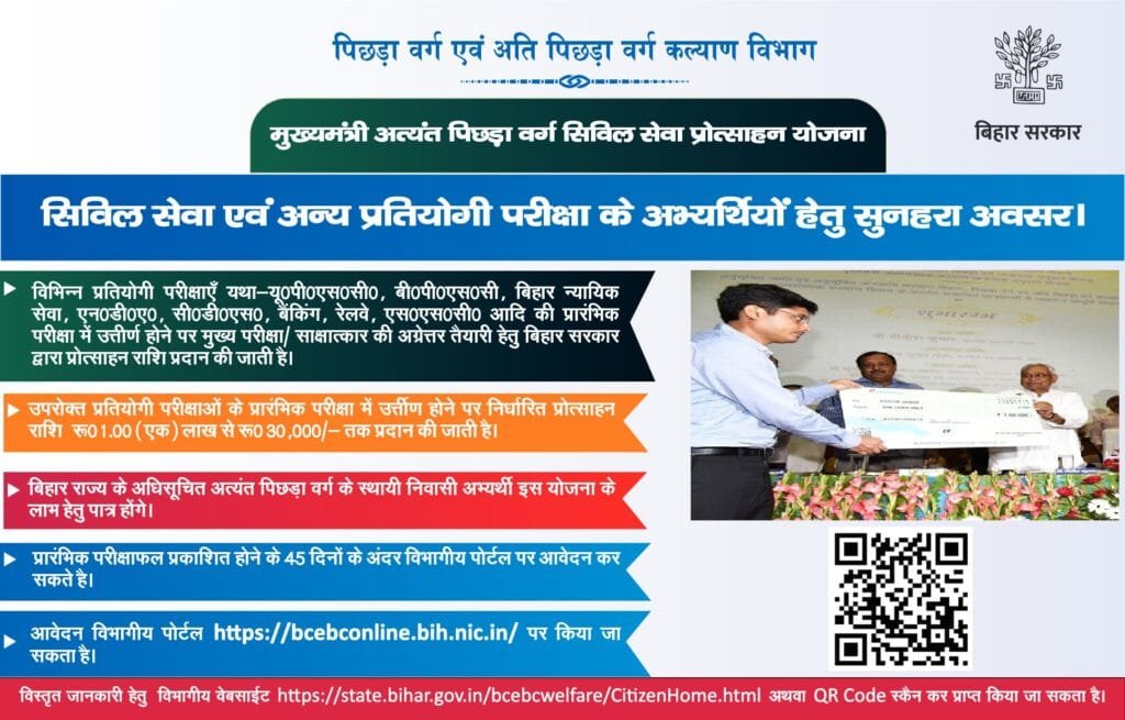 Bihar Civil Service Protsahan Yojana 2025