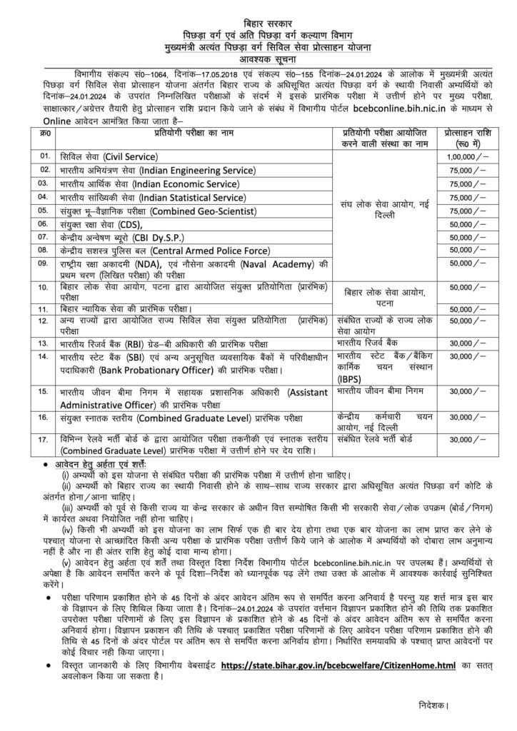 Bihar Civil Service Protsahan Yojana 2025