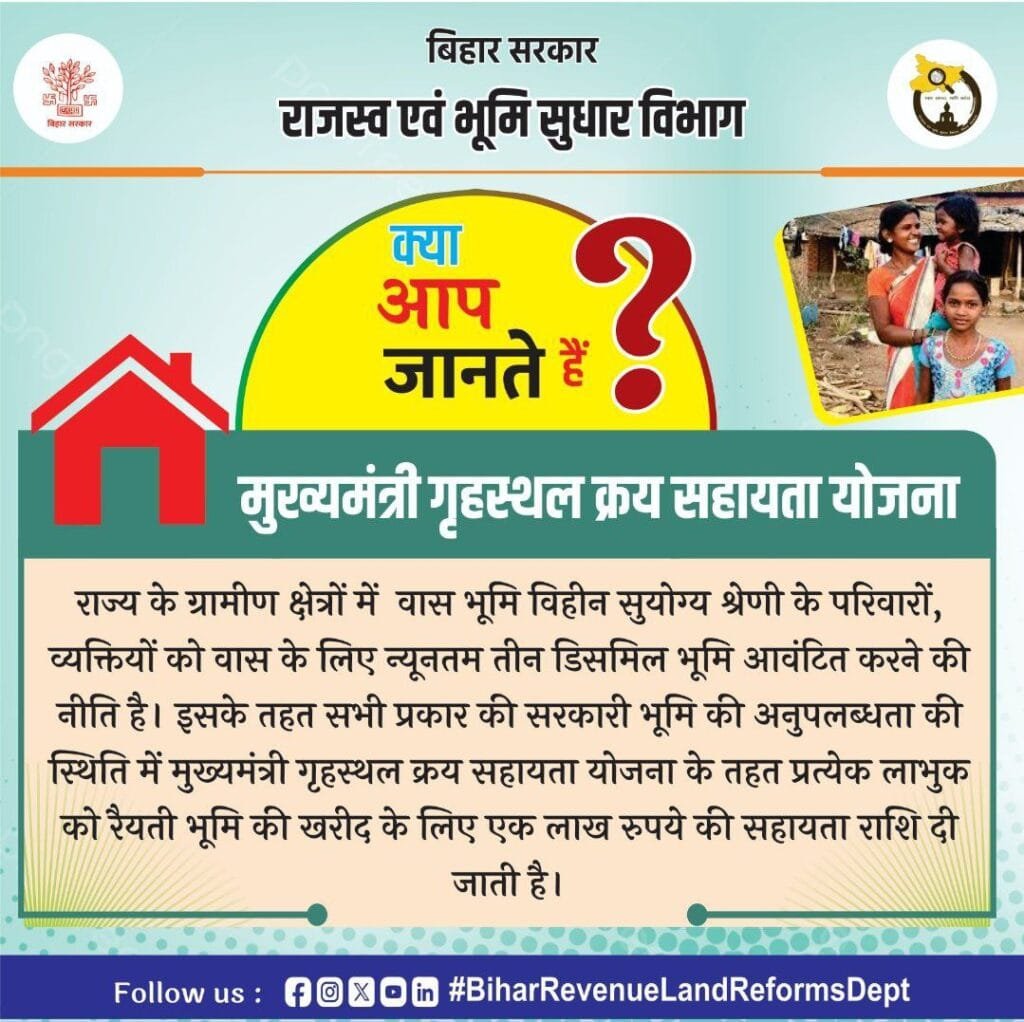 Mukhyamantri Grih Sthal Kray Sahayata Yojana 2025