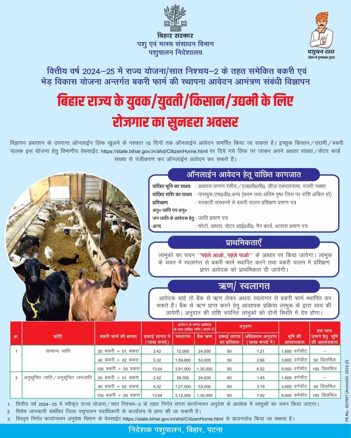 Bihar Bakri Farm Yojana 2025