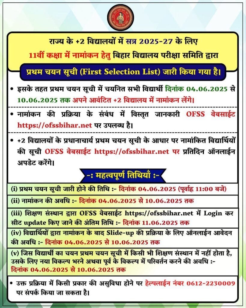 Bihar Board Inter First Merit List 2025