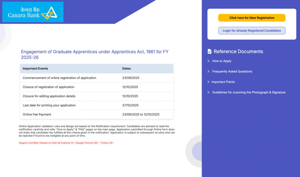 Canara Bank Apprentice Recruitment 2025