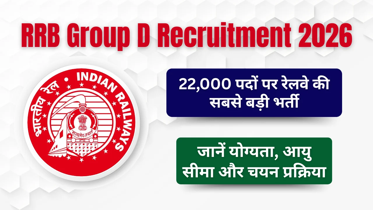 RRB Group D Recruitment 2026