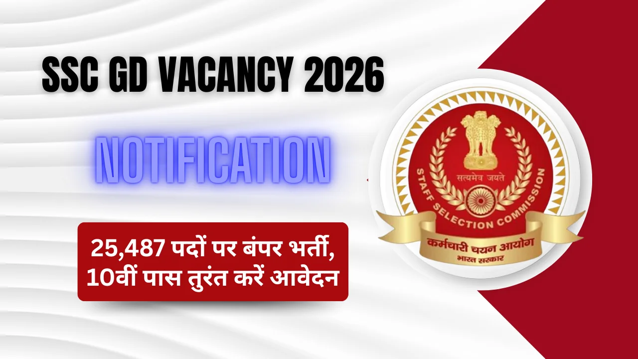 SSC GD Vacancy 2026