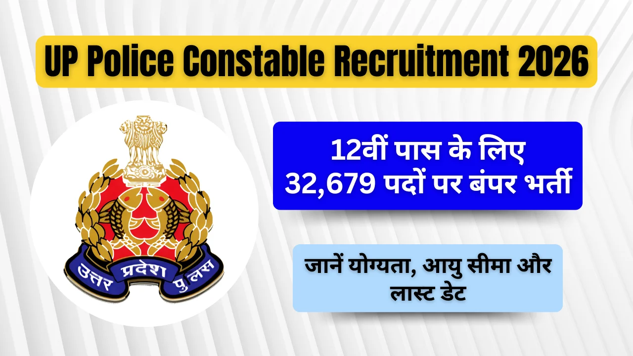 UP Police Constable Recruitment 2026