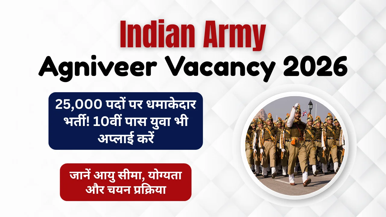 Indian Army Agniveer Vacancy 2026