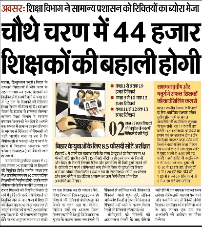 BPSC TRE 4 Recruitment 2026