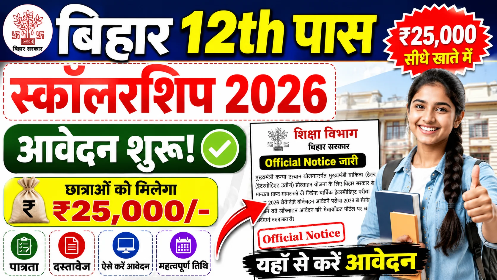 Bihar 12th Pass Scholarship 2026 Apply Online