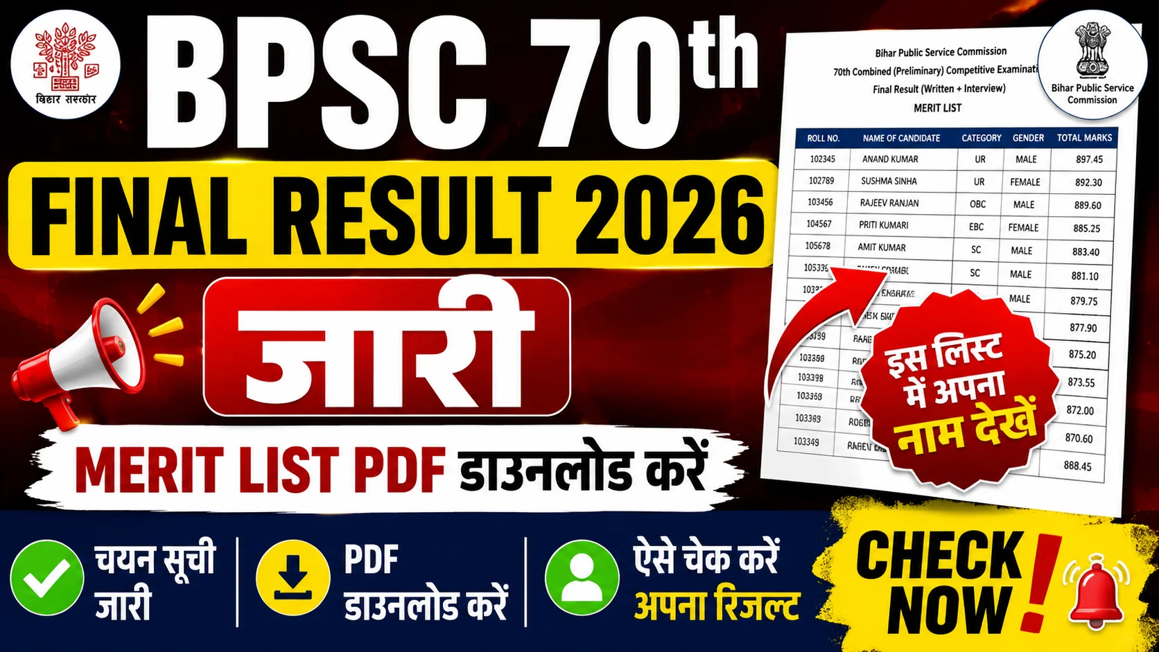 BPSC 70th Final Result 2026