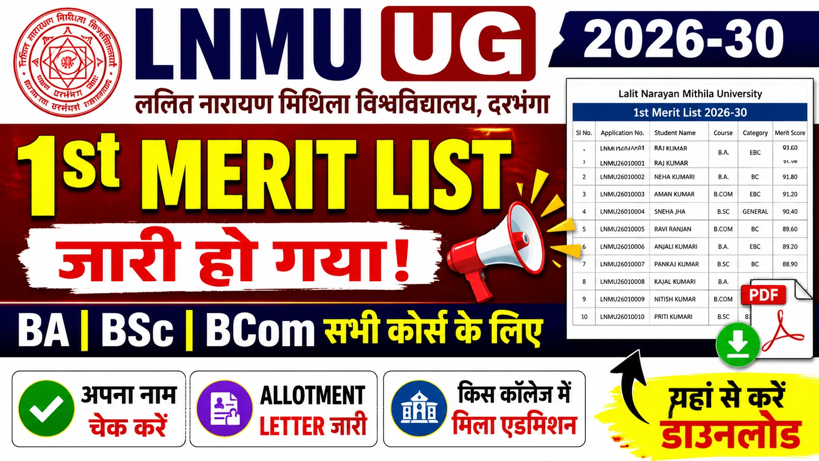 LNMU UG 1st Merit List 2026
