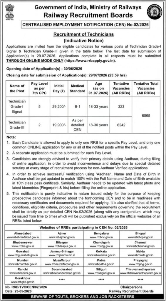 Railway RRB Technician Recruitment 2026