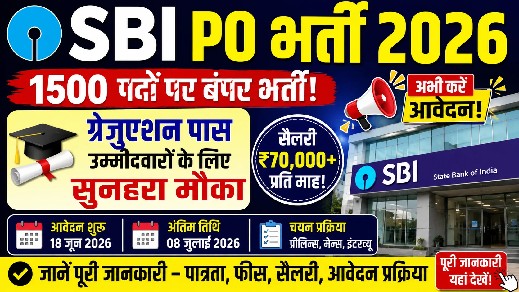 SBI PO Bharti 2026