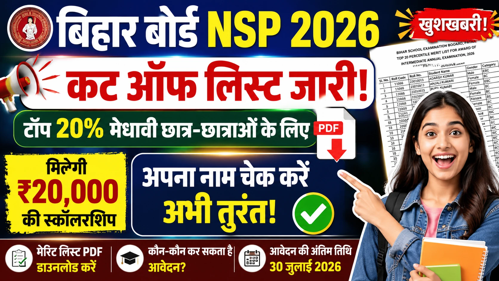 Bihar Board NSP Cut Off List 2026