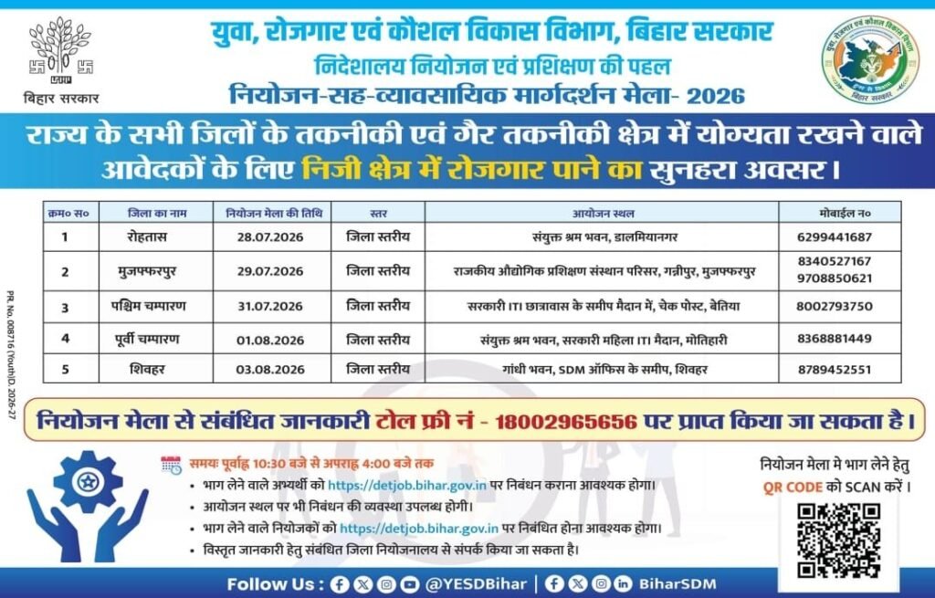 Bihar Rojgar Mela 2026 Online 