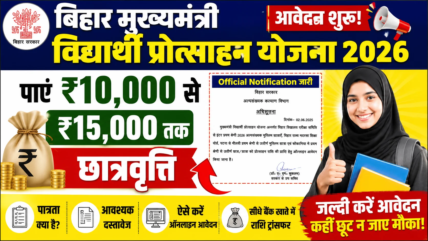 Mukhyamantri Vidyarthi Protsahan Yojana 2026