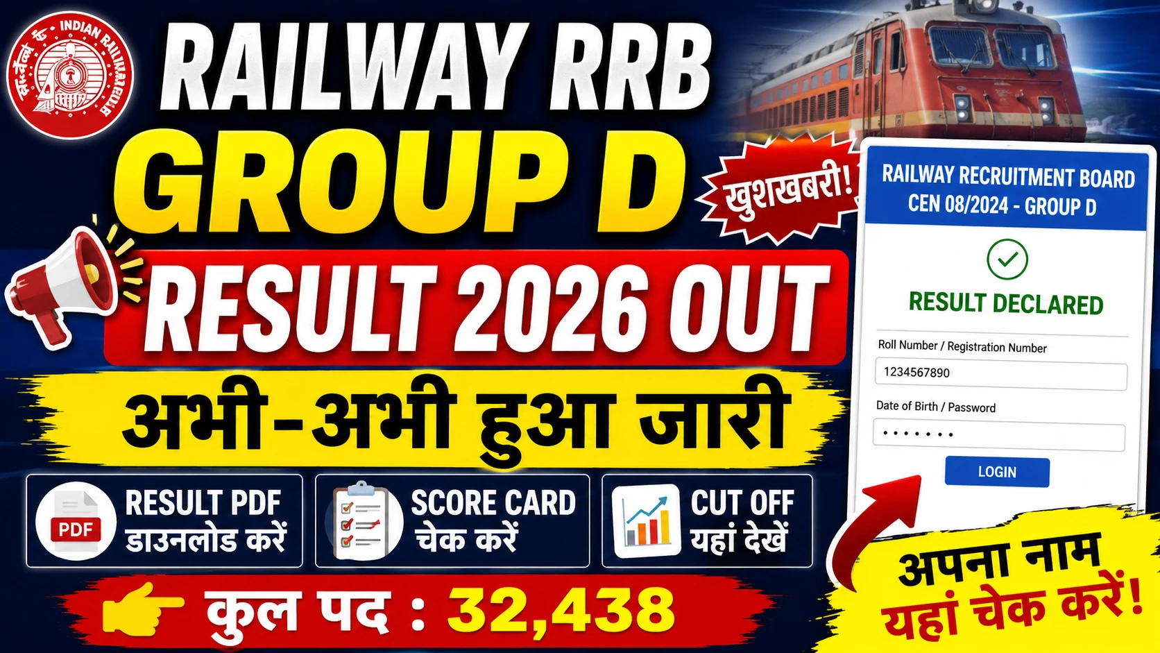Railway RRB Group D Result 2026