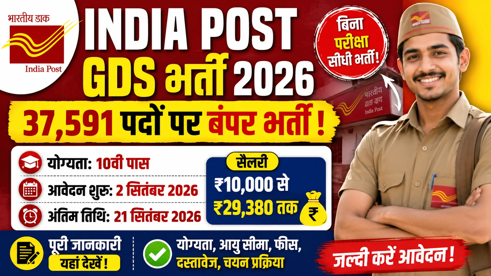 India Post GDS Recruitment 2026
