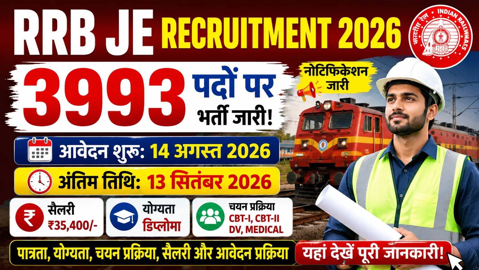 RRB Junior Engineer Recruitment 2026