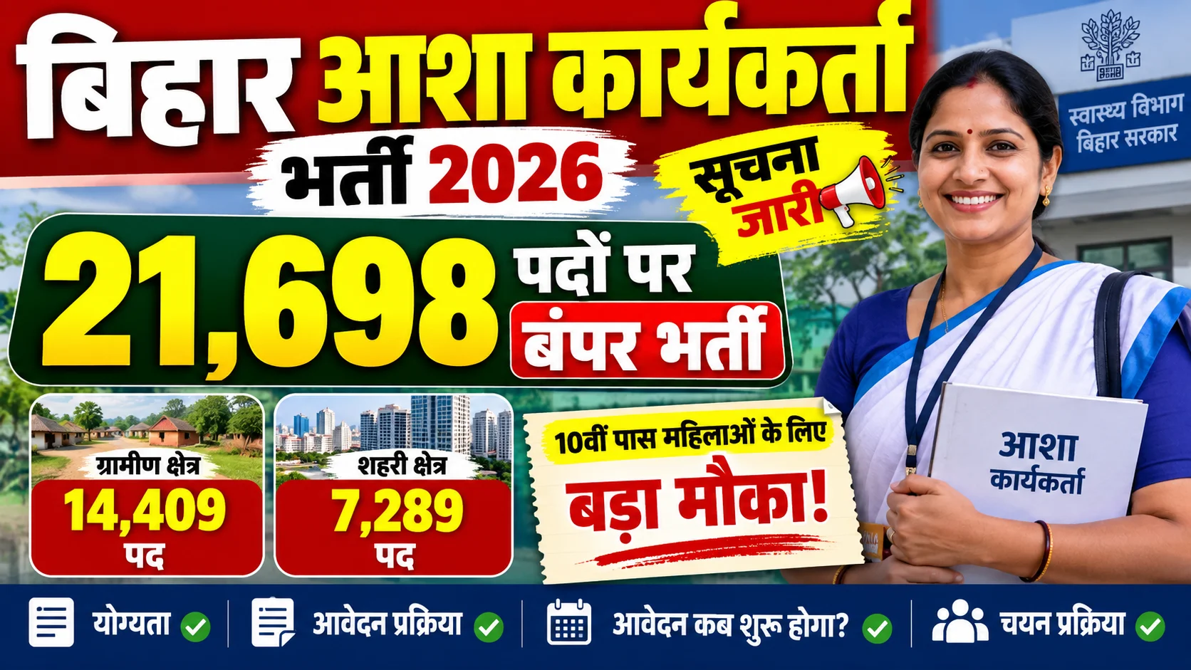 Bihar Asha Worker Vacancy 2026