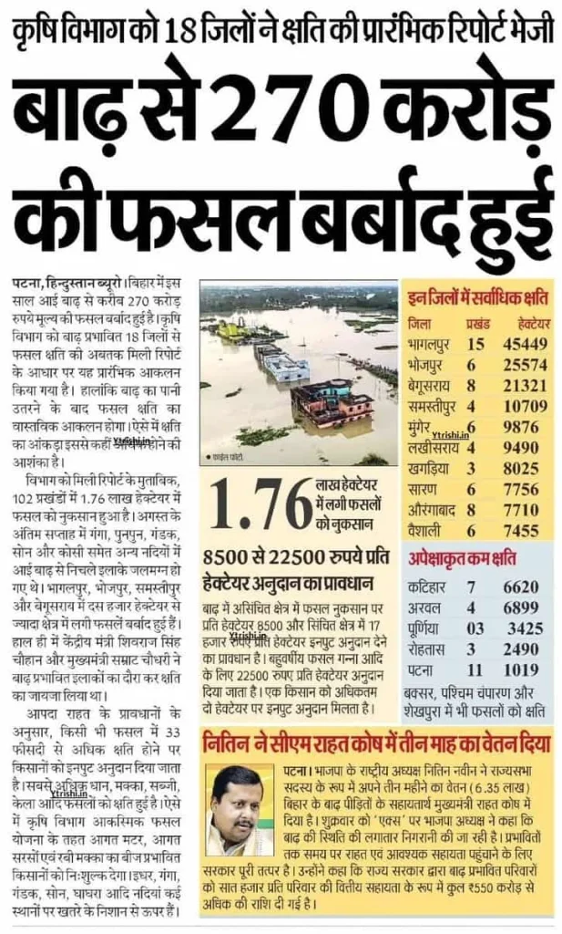Bihar Badh Fasal Chhati Jila List 2026