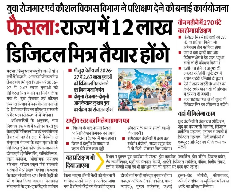 Bihar Digital Mitra Vacancy 2026