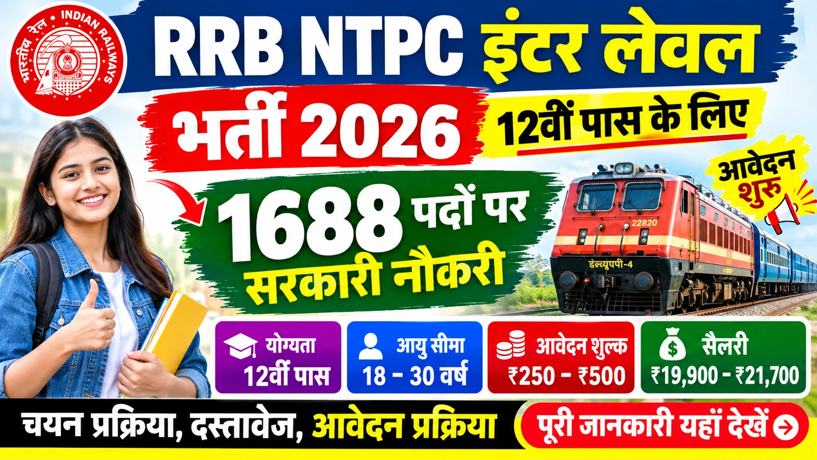 RRB NTPC Inter Level Vacancy 2026
